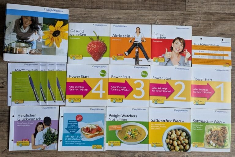 Weight Watchers Bücher Starterset FlexPoints