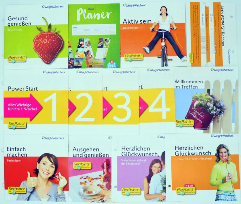 Weight Watchers FlexPoints Starterset Inkl.pointsanalyse *tophit*